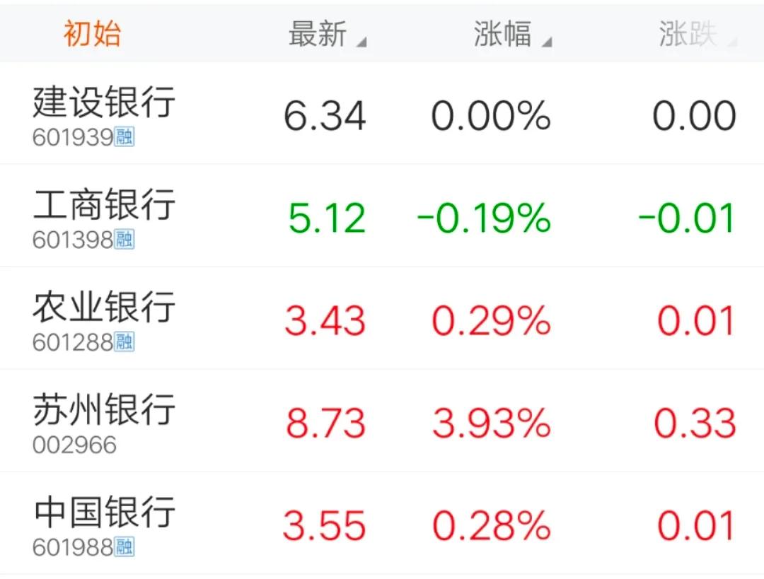 数字货币有哪些股票-数字货币有哪些股票板块