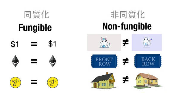 tt快下获取token-tt语音获取token出错