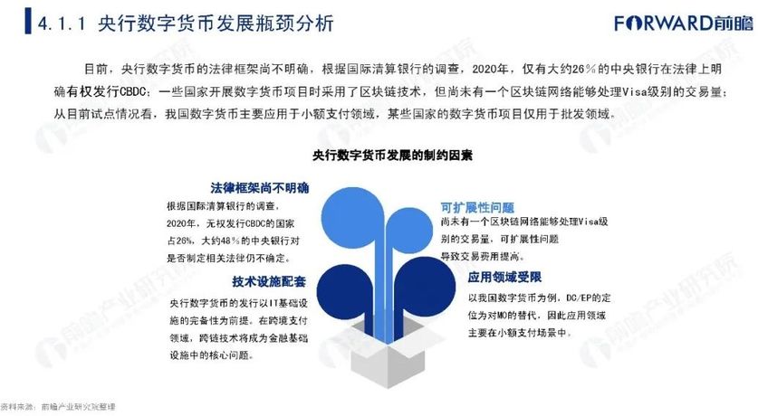 数字货币有哪几种形式-数字货币有哪几种形式呢