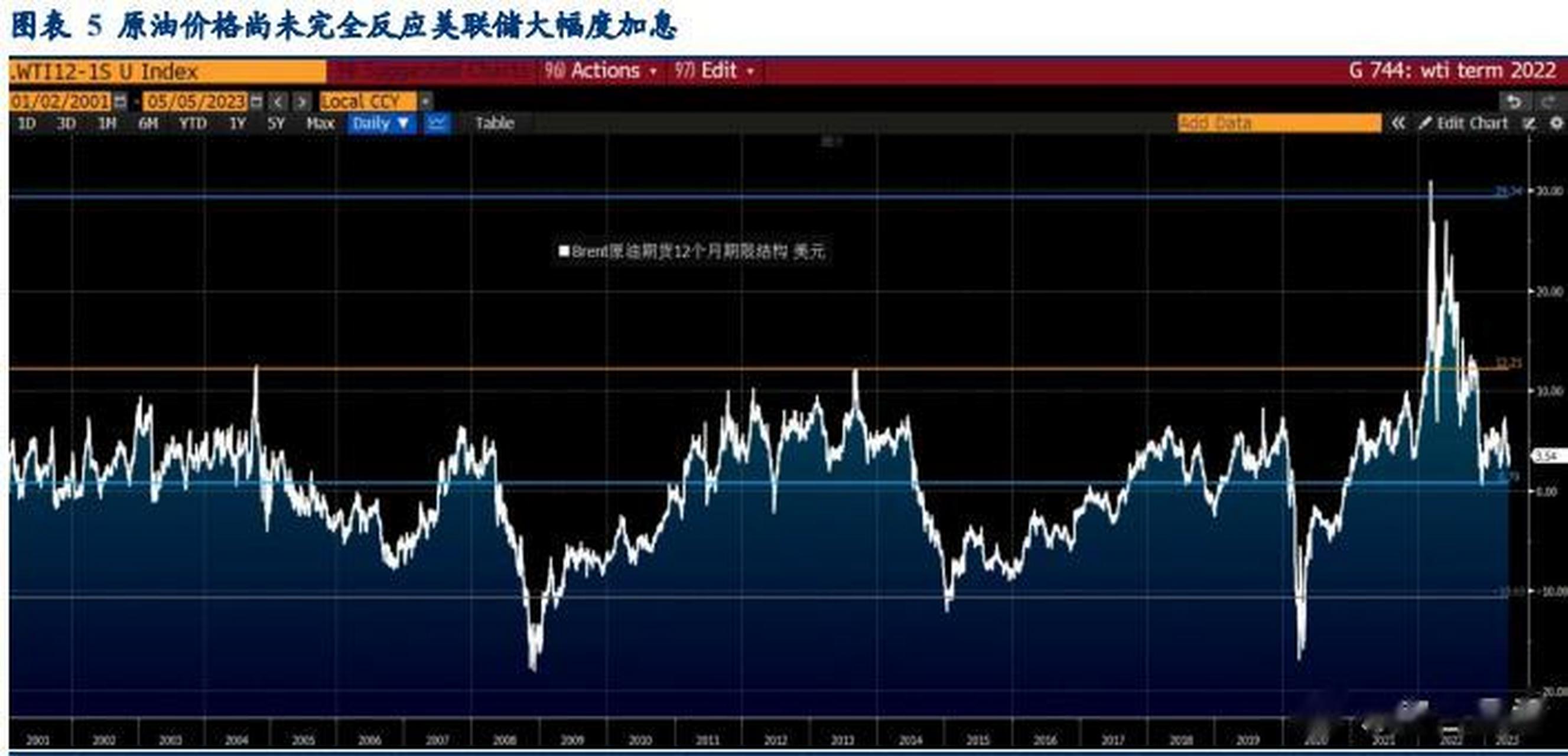 纽约原油价格-纽约原油价格走势图金投网