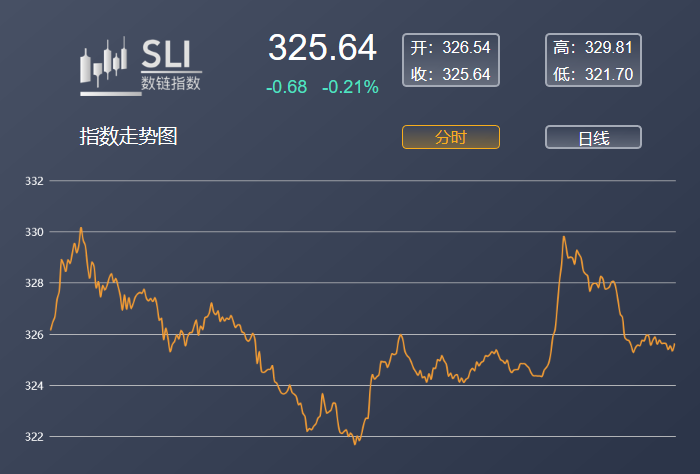 usdt换人民币汇率-USDT换人民币汇率多少