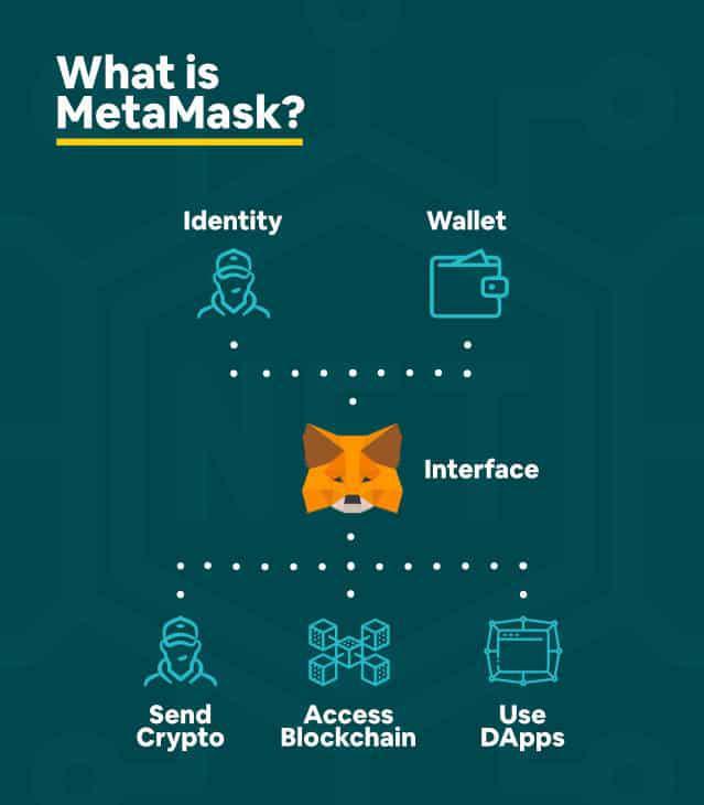 metamask下载-metatrader4官网下载
