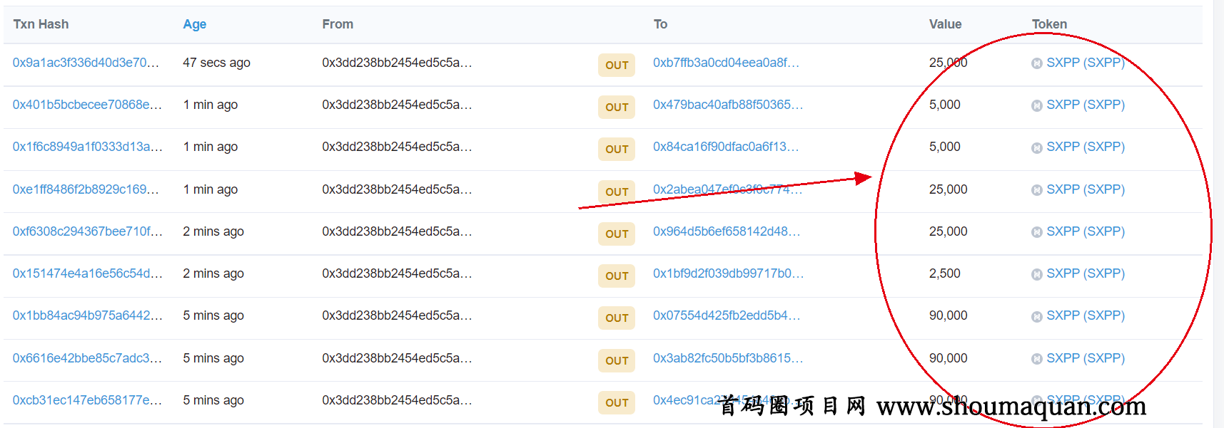 关于TP钱包如何领取币圈空投的信息