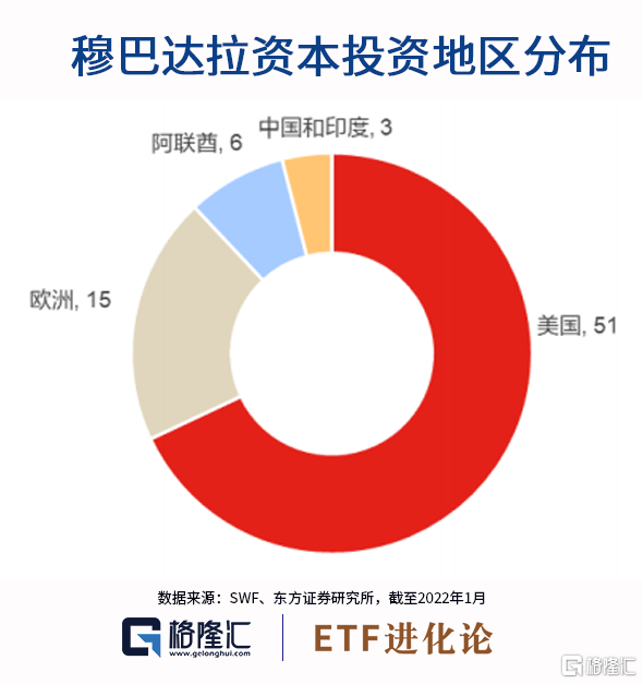CBC币发行量多少-cbcoin币多少钱一枚