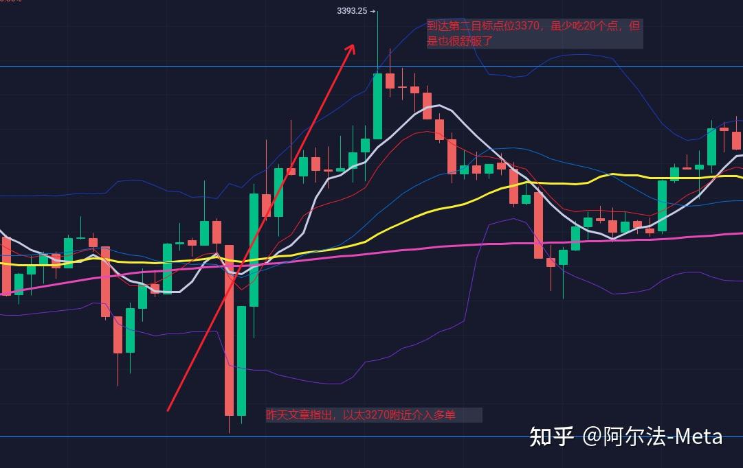 比特币最新价格行情以太坊实时行情-比特币最新价格行情以太坊实时行情走势