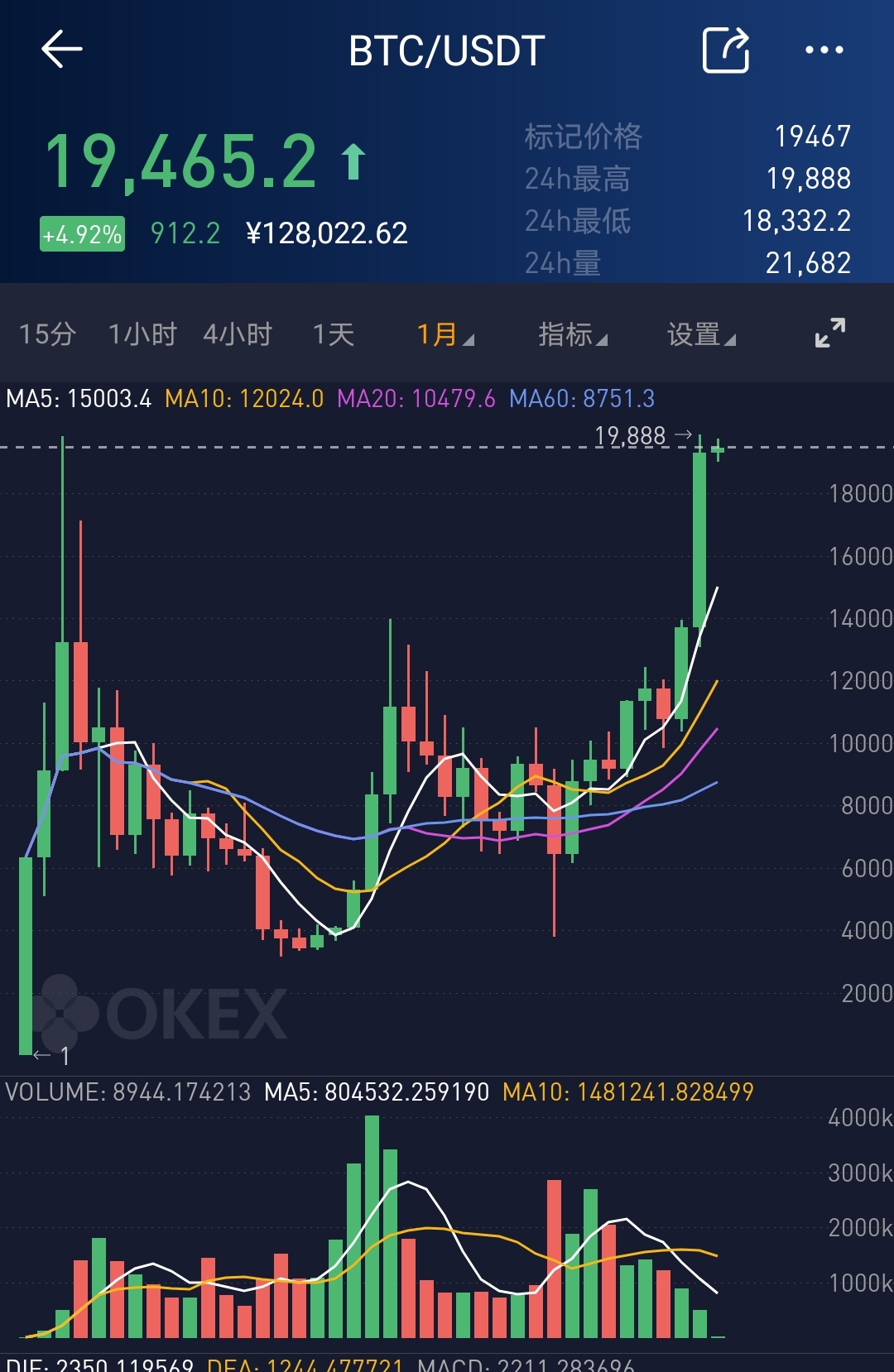 比特币最新价格行情以太坊实时行情-比特币最新价格行情以太坊实时行情走势