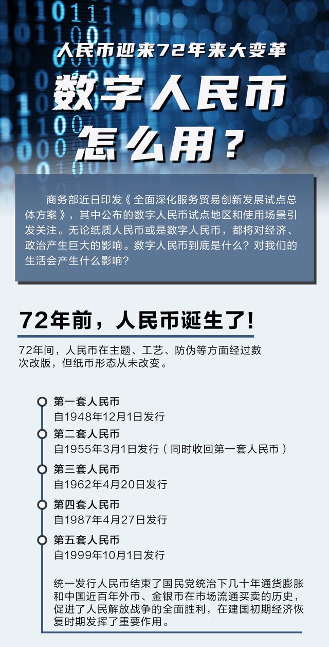 电子货币试点在哪里-电子货币试点相关股票