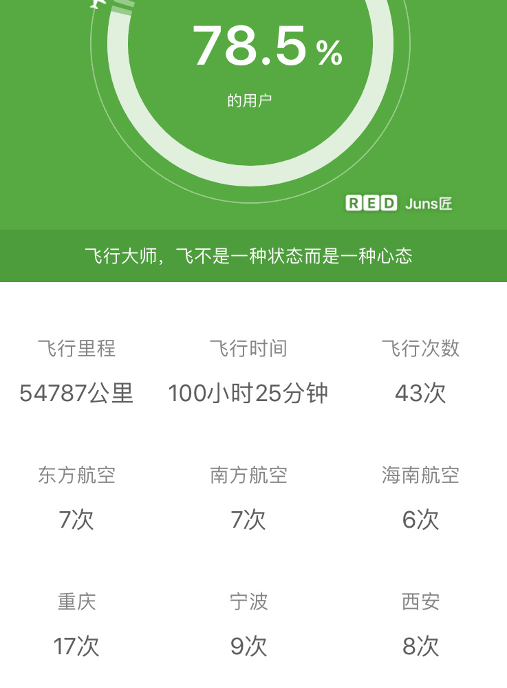 飞机的软件名叫什么-飞机的软件名叫什么名字