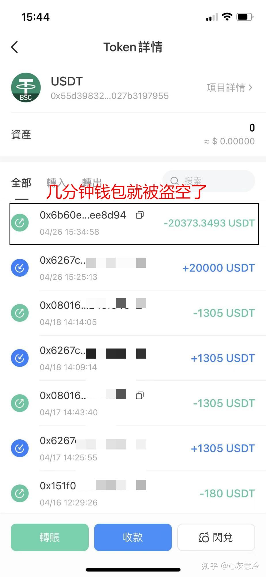USDT钱包别名是啥-usdt存在钱包哪个种类里