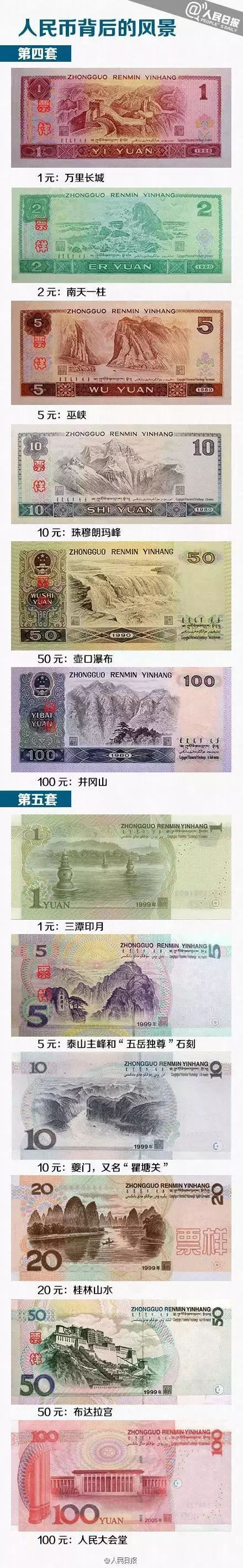 100元人民币换多少数字货币-央行决定全面收派币的原因是什么