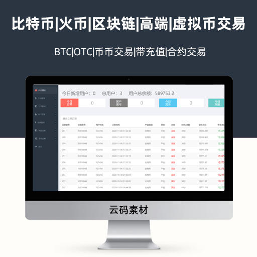 Bitcoin交易所源码-bitcoinwin交易所开发源码