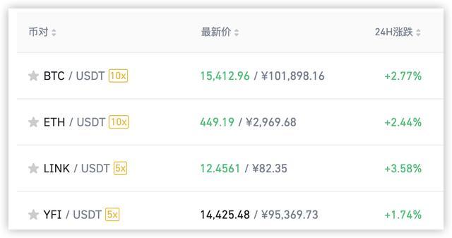 泰达币交易要判刑吗-泰达币交易构成什么罪