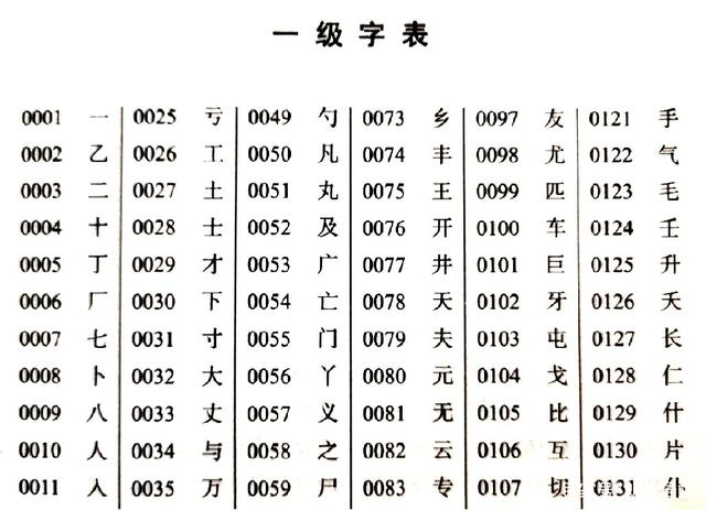 电报全是骗子-电报是怎么回事