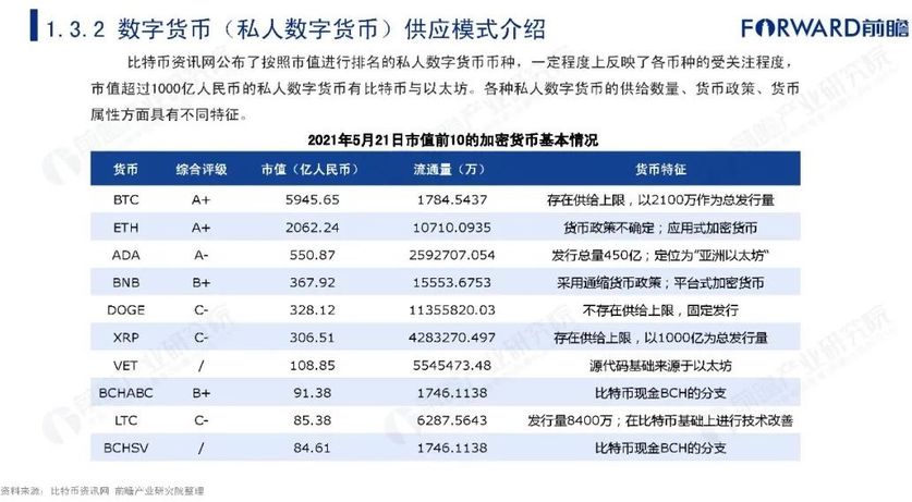 央行数字货币什么时间落地开始-央行数字货币什么时间落地开始落地的