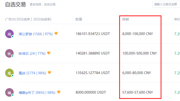详细阅读:usdt怎么换成人民币提现-usdt怎么换人民币操作教程 usdt怎么换成人民币提现-usdt怎么换人民币操作教程