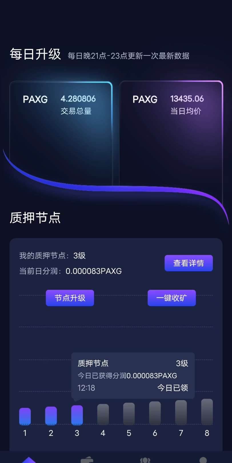 paxg软件-paxgold币app下载