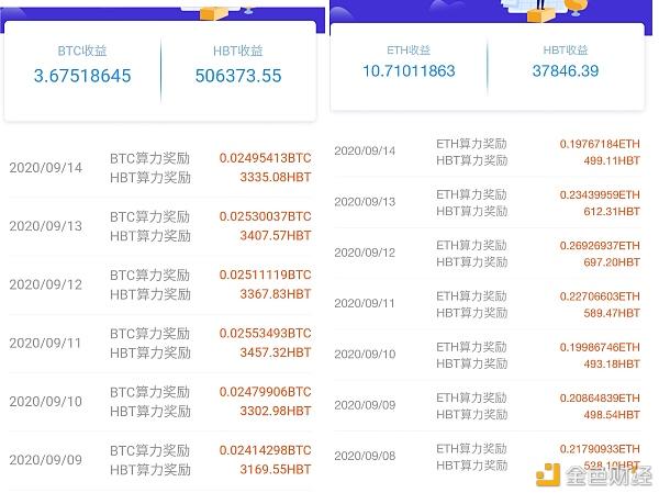 详细阅读:eth免手续费-eth手续费太高 eth免手续费-eth手续费太高