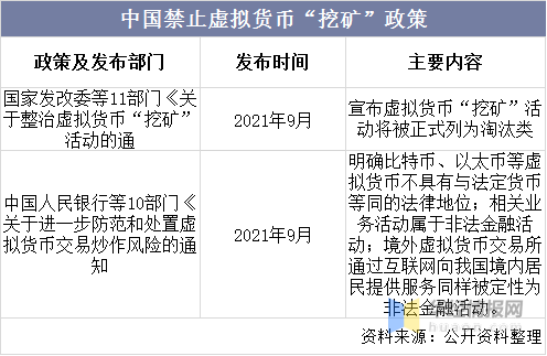 法定货币有哪些风险-法定货币有哪些风险因素