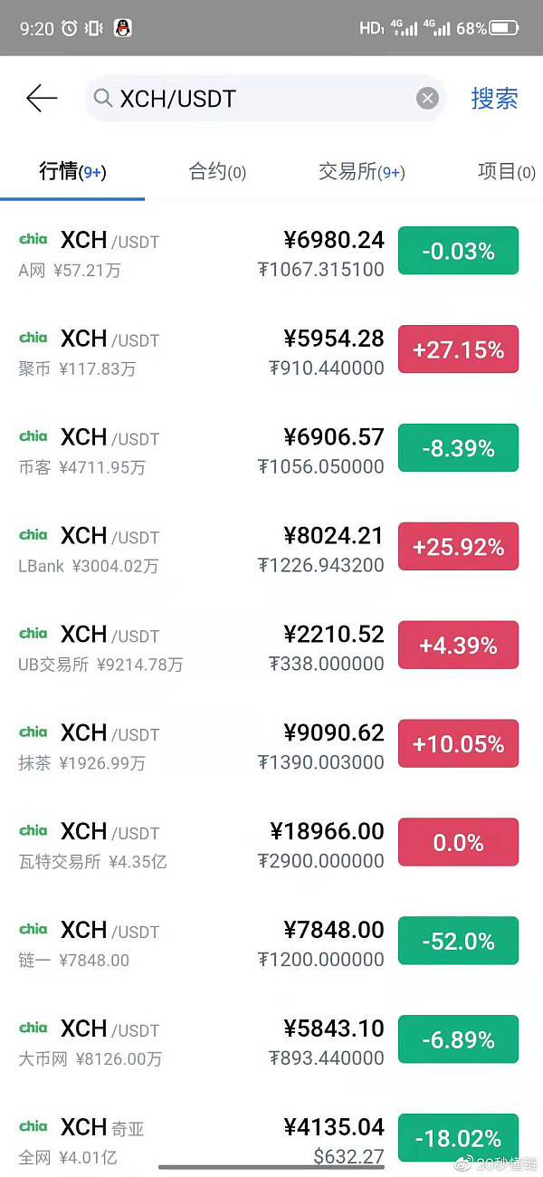 欧意出售usdt限额-usdt交易警察能查到本人吗
