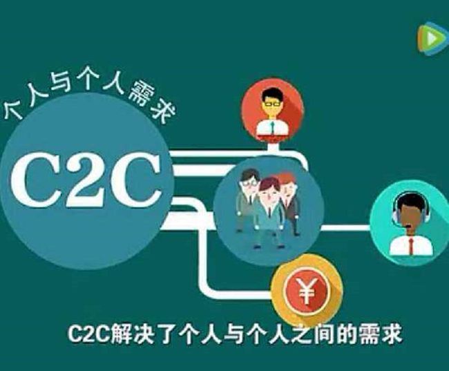 p2p是什么意思-网络p2p是什么意思
