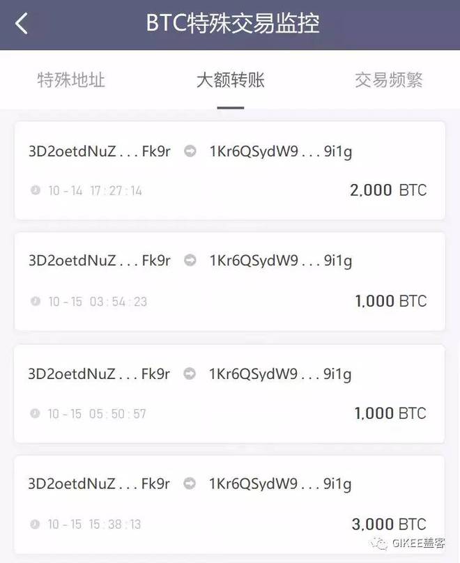 usdt交易工具-正规usdt交易平台官网
