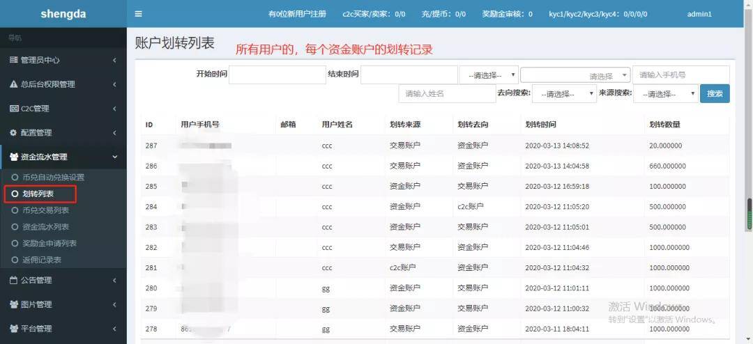 详细阅读:usdt被骗了报警有用吗-usdt转账能查到对方身份吗 usdt被骗了报警有用吗-usdt转账能查到对方身份吗