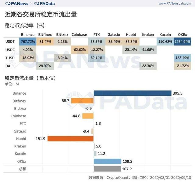 erc20交易平台-tether交易平台下载