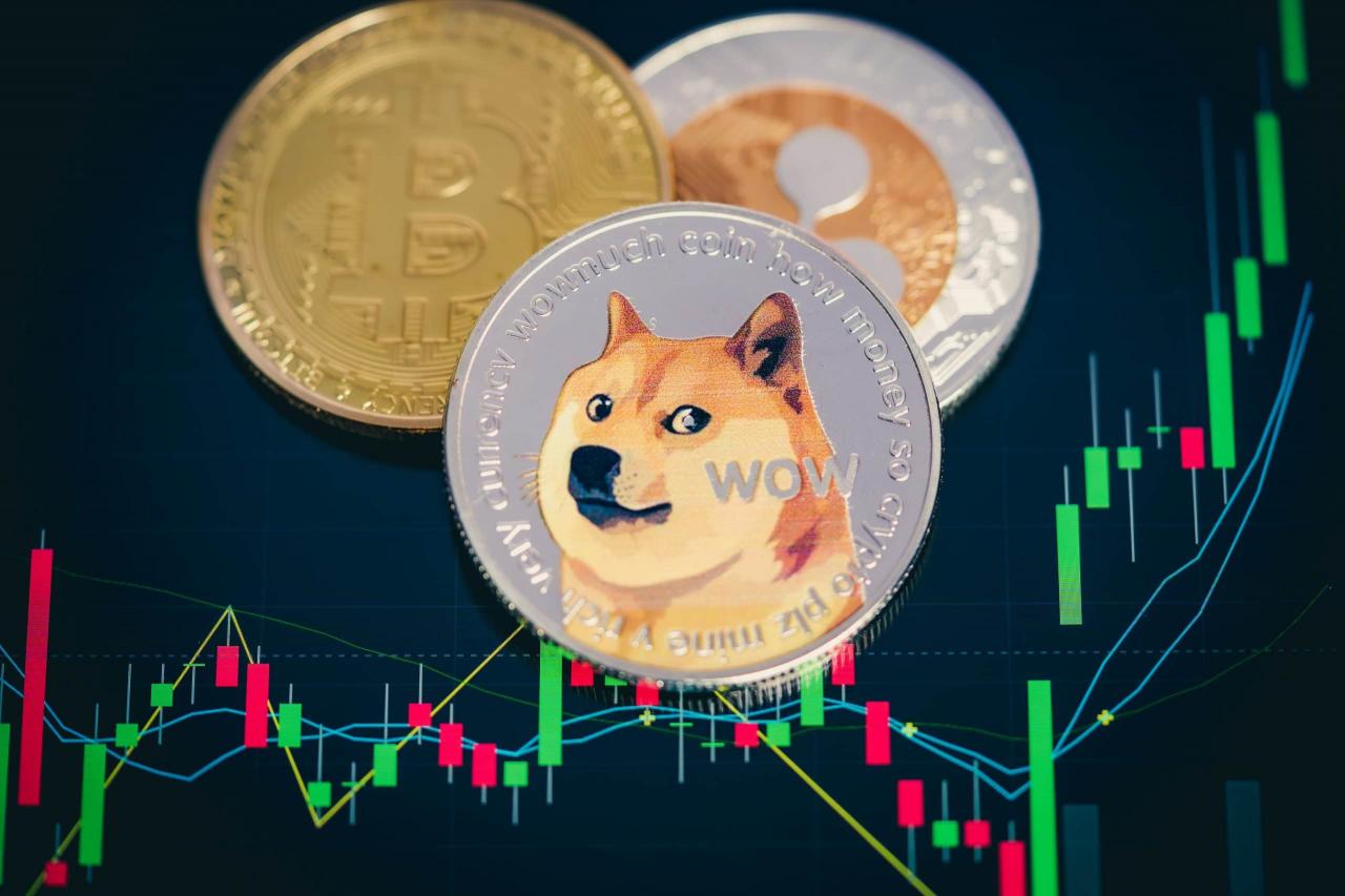 狗狗币官网,狗狗币简介-狗狗币dogecoin