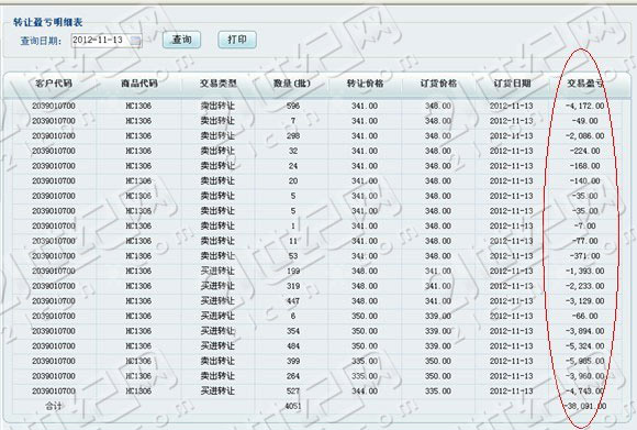 小狐狸钱包转账到交易所-小狐狸钱包转账到交易所怎么转