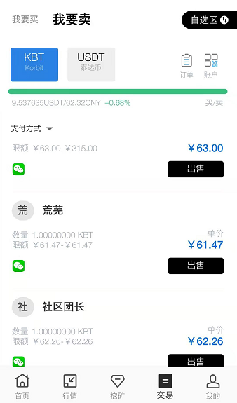 bk交易所排名-bibk交易所全球排名