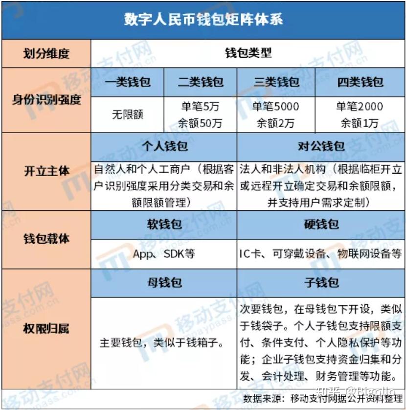 私人数字货币会不会被法院冻结-私人数字货币会不会被法院冻结银行卡