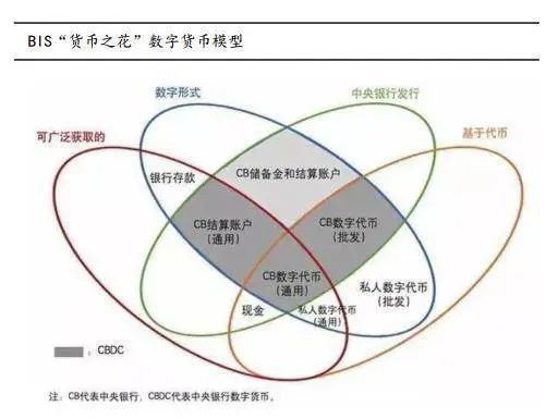 法定货币的定义-法定货币的特征有哪些