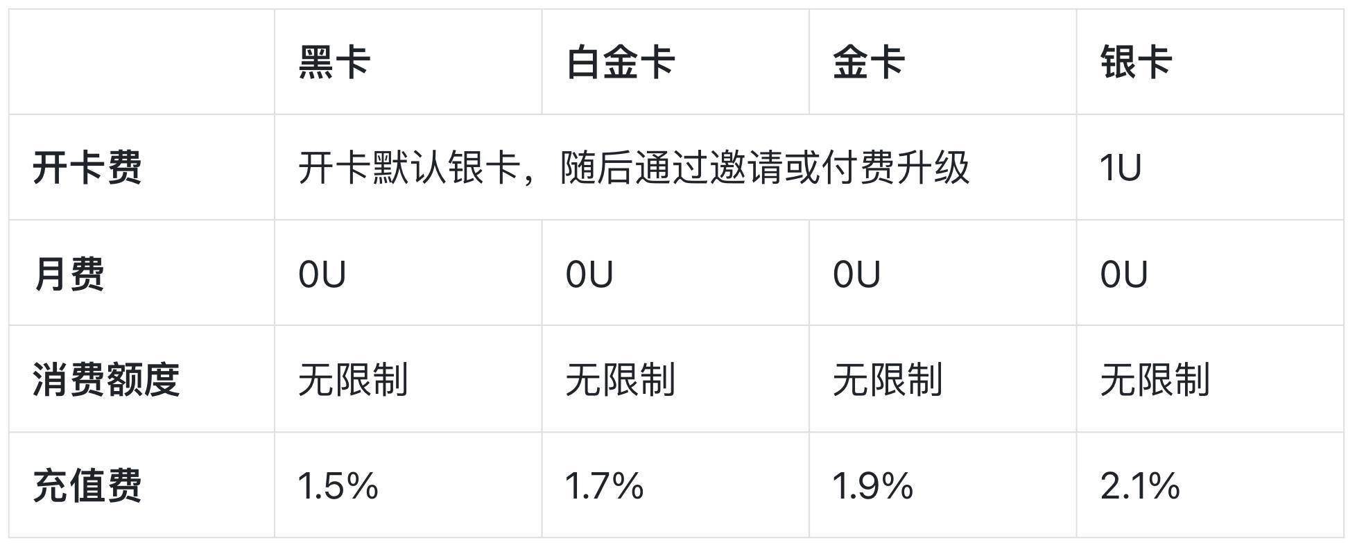 TG解封邮箱-vac解封邮件