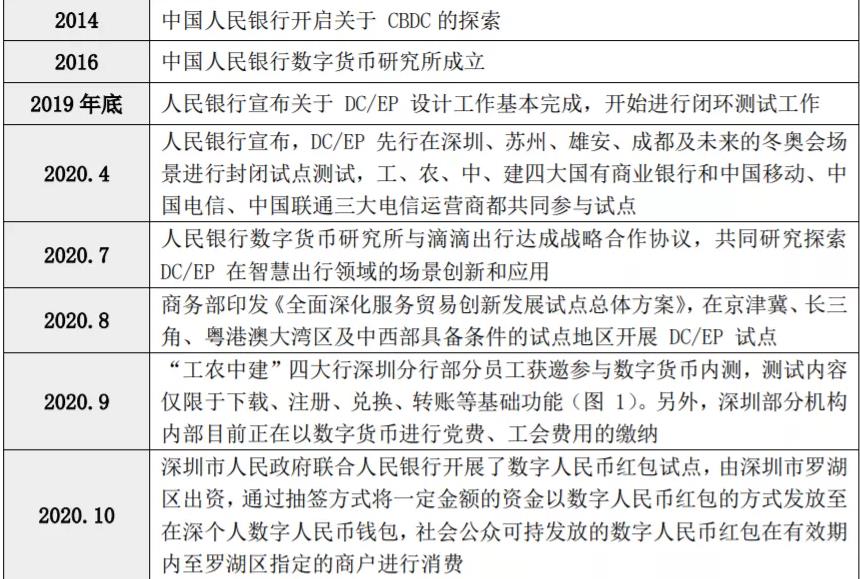 法定货币的定义是什么-法定货币的定义是什么意思
