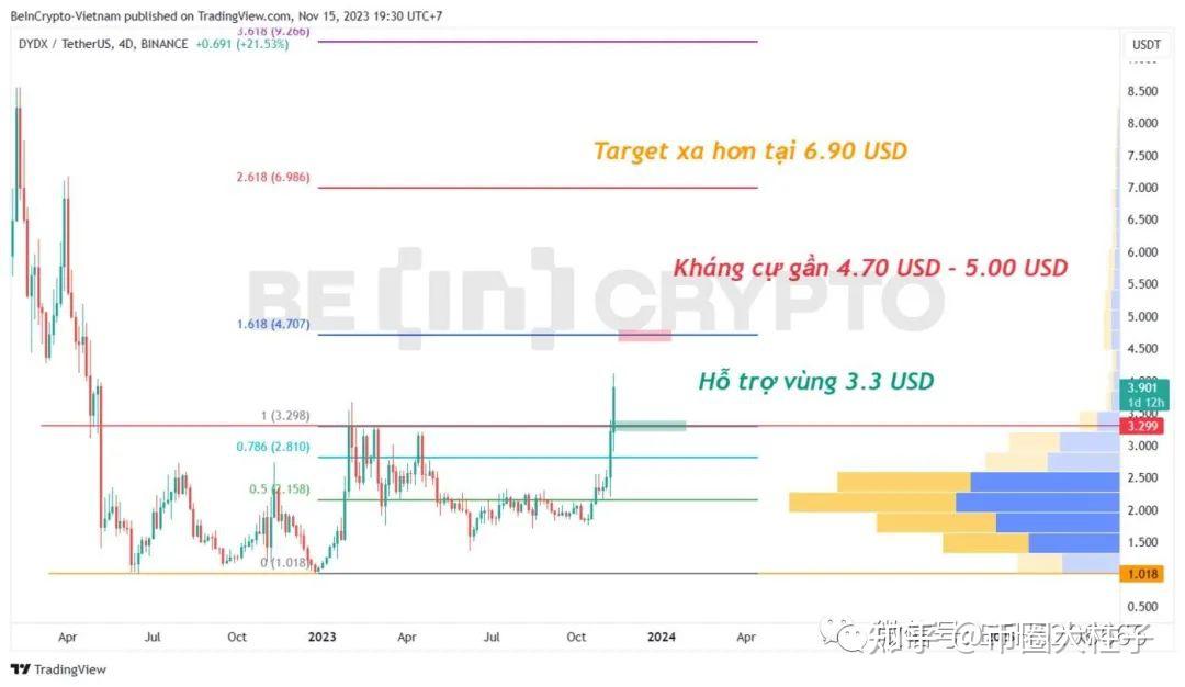 usdt价格今日行情美元-usdt币价格今日行情美元