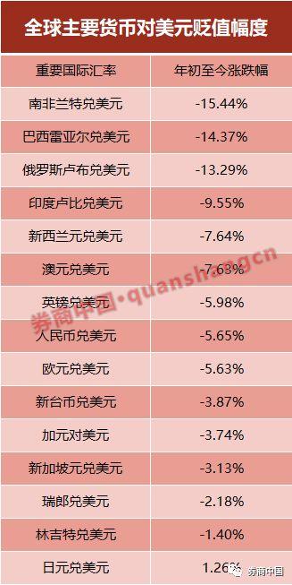 无单独法定货币的国家-无单独法定货币的国家有哪些