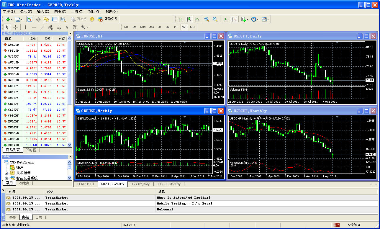 metatrader4官网下载苹果版-metatrader4安卓下载2020