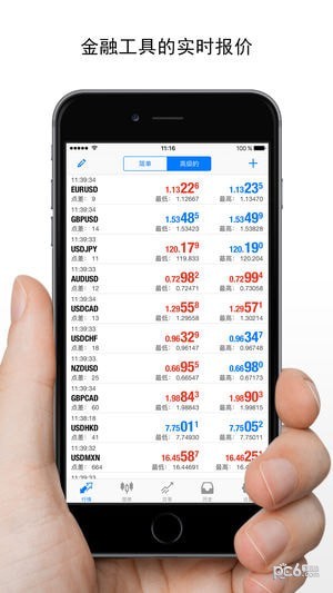 metatrader4官网下载苹果版-metatrader4安卓下载2020
