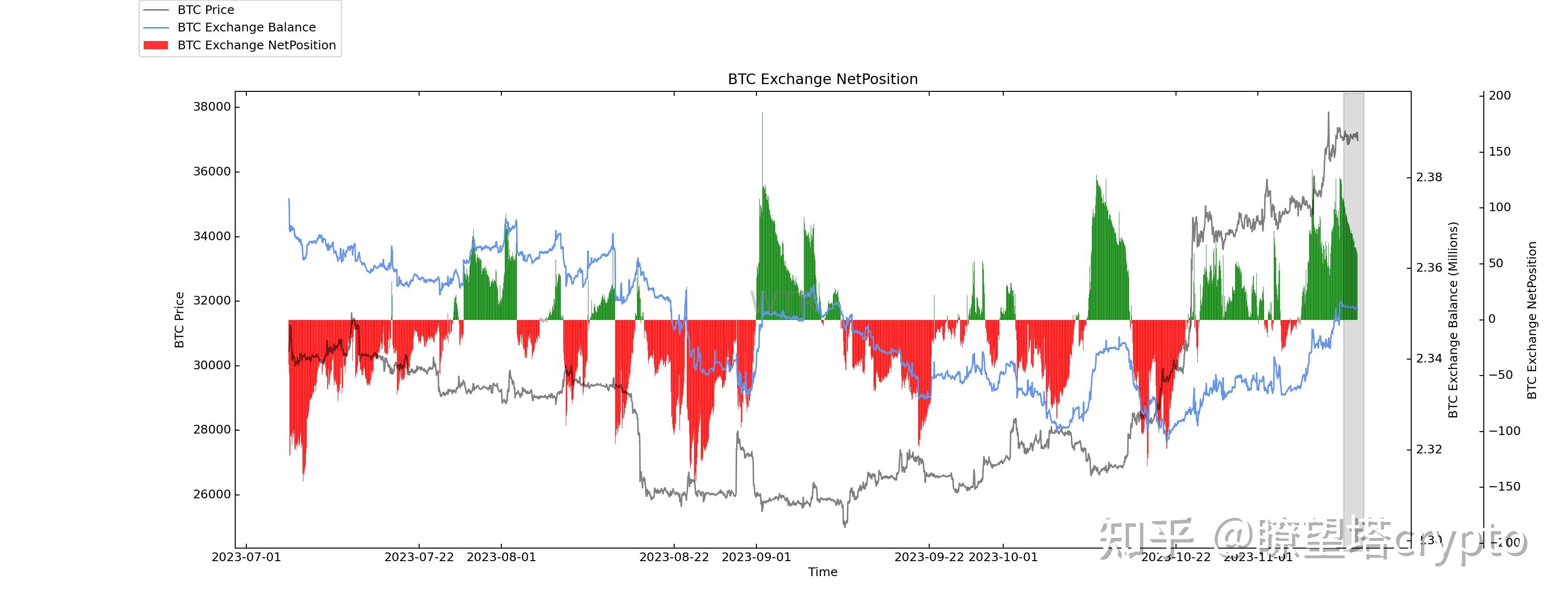 cgp转换usdt-ok平台usdk转换成usdt