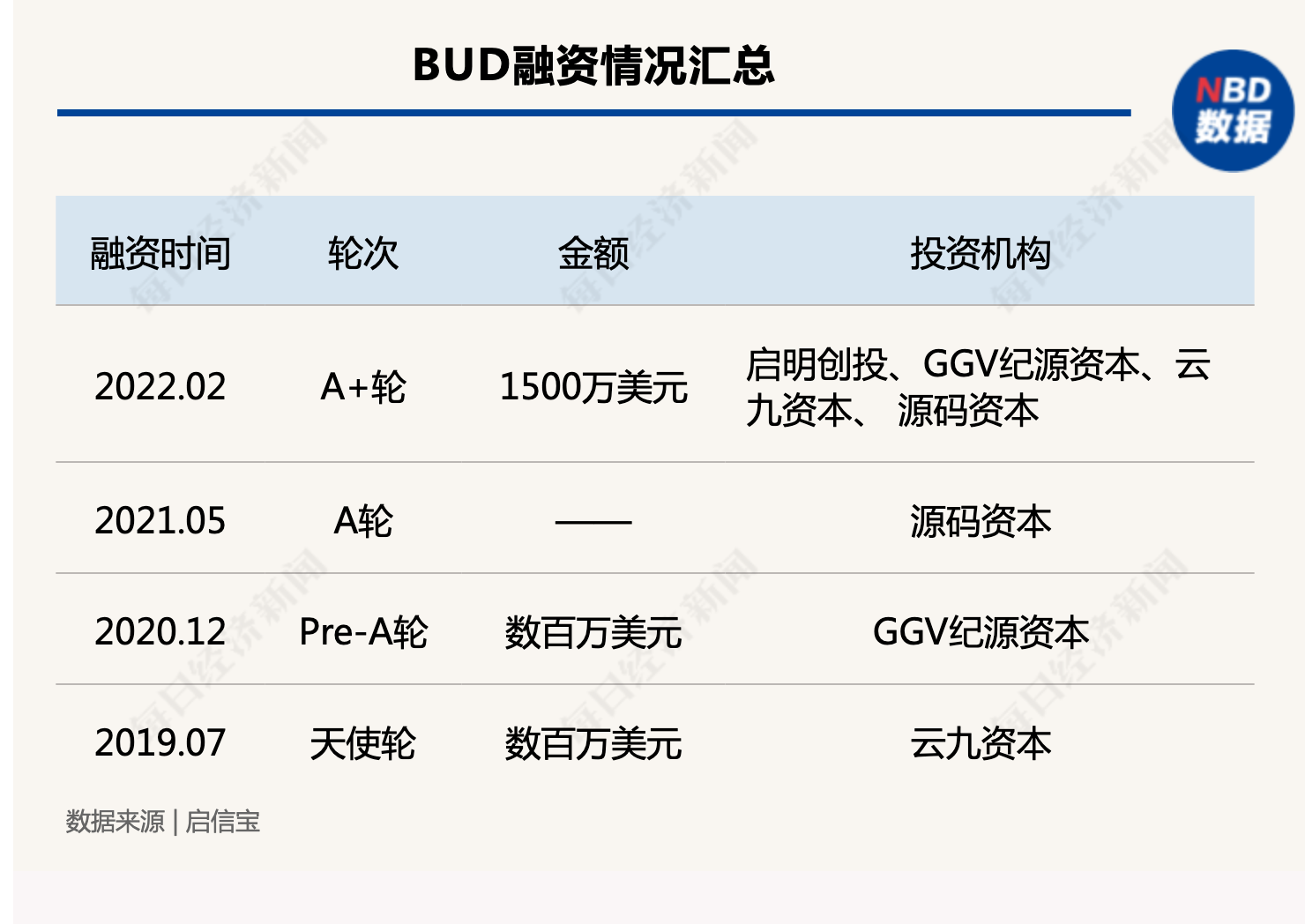 元宇宙投资可靠吗?-元宇宙投资可靠吗能获利吗