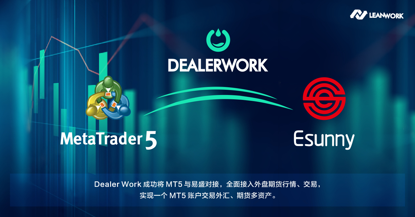 mt5交易平台官网-mt5交易品种对照表