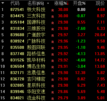 欧交所数字股票交易规则-欧交所数字股票交易规则是什么
