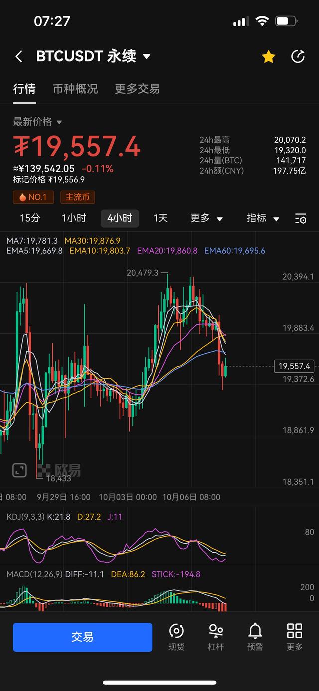 chz币价格今日价格-chz币今日行情价格非小号