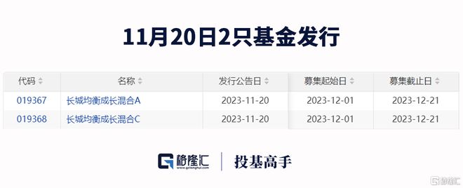 央行数字货币买涨买跌是真的吗-央行数字货币买涨买跌是真的吗还是假的