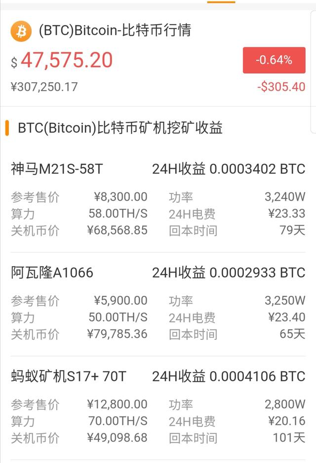 挖矿挖来的币怎么提-挖矿出来的币要转出来?