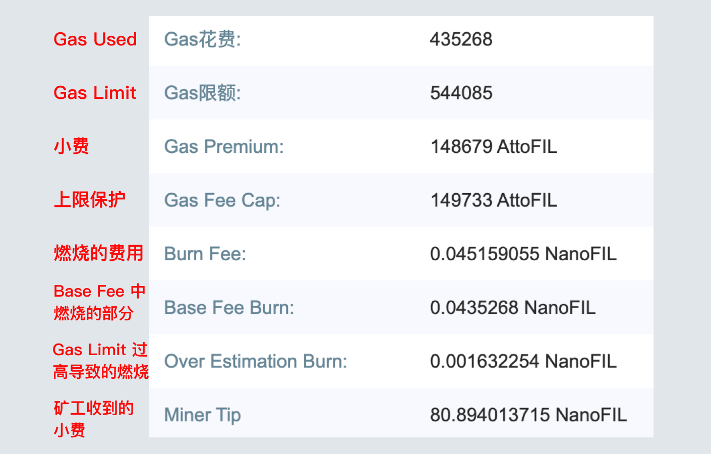tokenpocket转出矿工费-tokenpocket钱包的币怎么卖