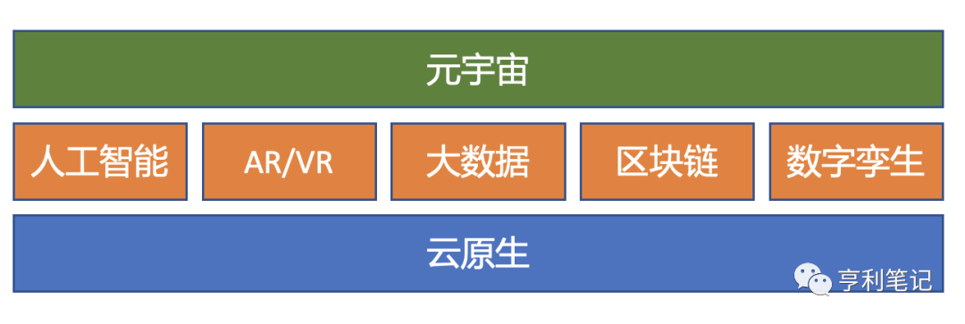 中国最火的元宇宙平台hypeelle的简单介绍