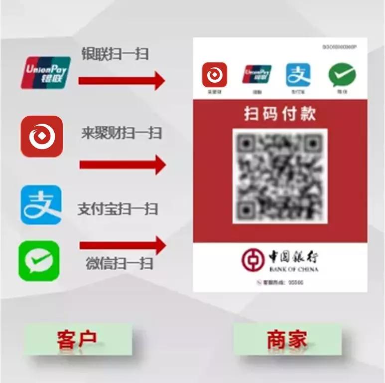 中国银行推出派卡是真的吗-中国银行推出派卡是真的吗安全吗