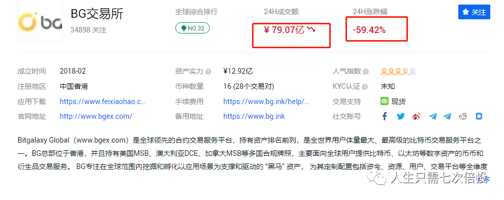 冷钱包交易所排行榜-冷钱包和交易所 哪个安全