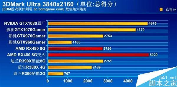 ELLIPALTITAN使用教程的简单介绍